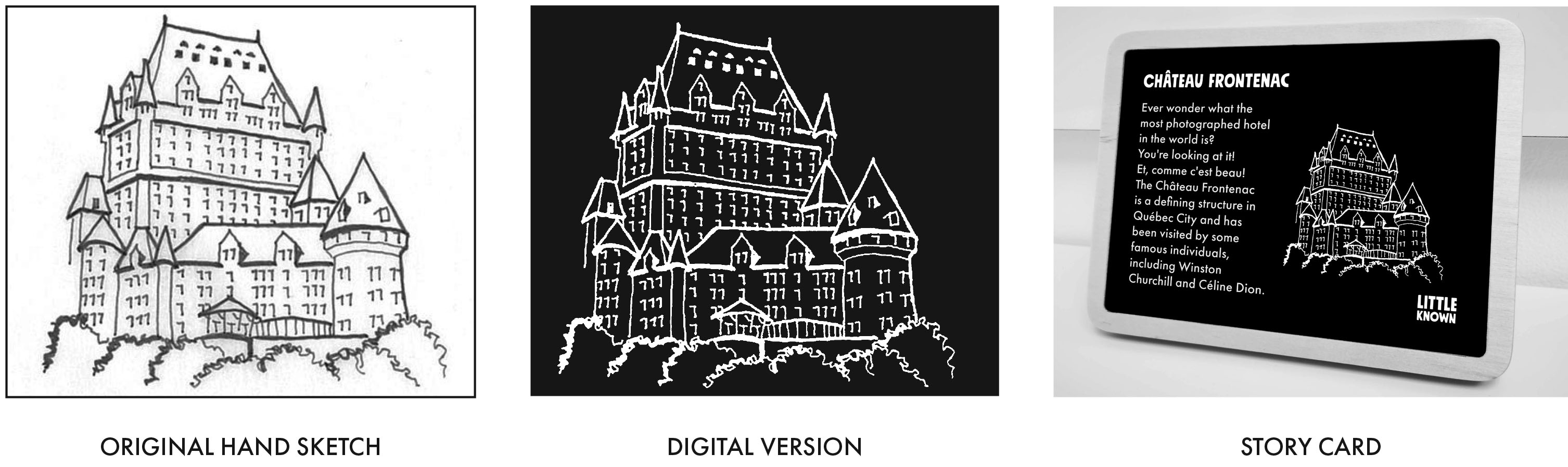 Responsive Process (MobileHero 0 Breakpoint) Ottawa (DesktopHero 0 Breakpoint) 
