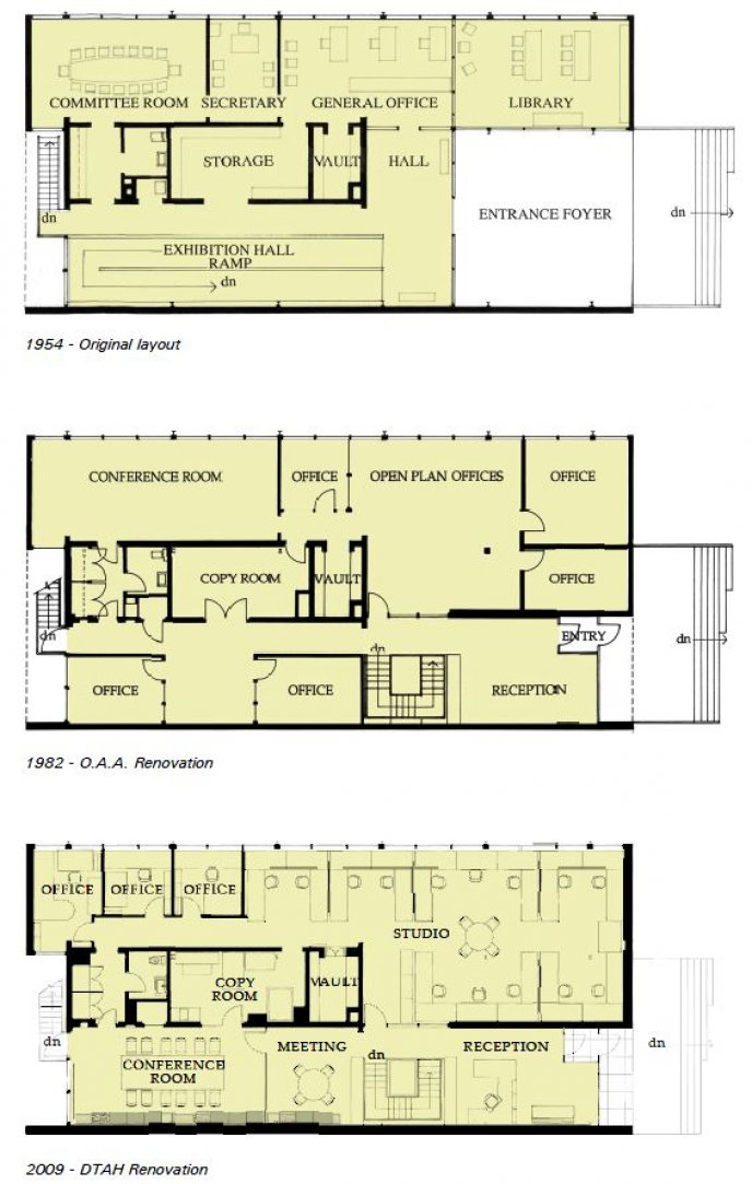FLoor plan comparison
